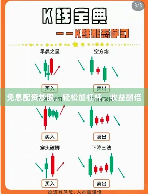 免息配资炒股，轻松加杠杆，收益翻倍