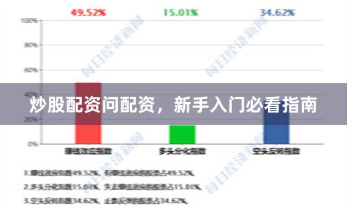 炒股配资问配资，新手入门必看指南