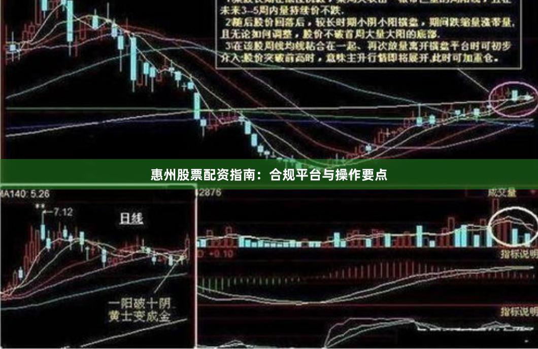 惠州股票配资指南：合规平台与操作要点