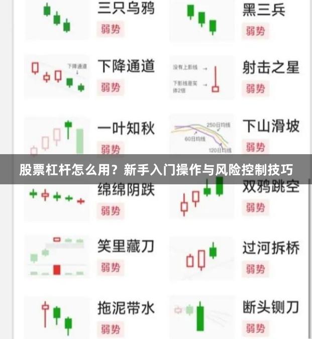 股票杠杆怎么用?新手入门操作与风险控制技巧