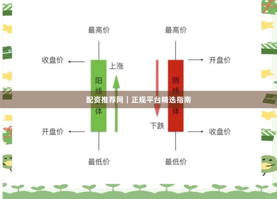 配资推荐网｜正规平台精选指南
