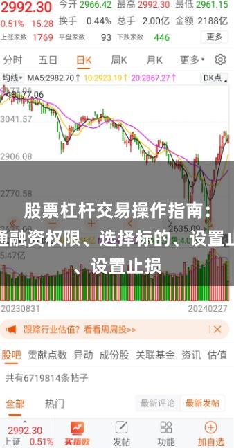 股票杠杆交易操作指南：开通融资权限、选择标的、设置止损